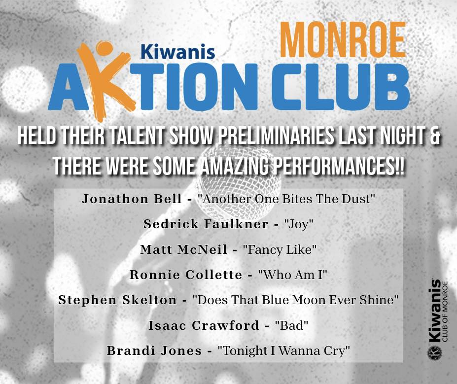 Talent In Aktion
